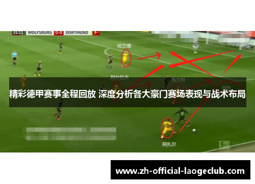 精彩德甲赛事全程回放 深度分析各大豪门赛场表现与战术布局