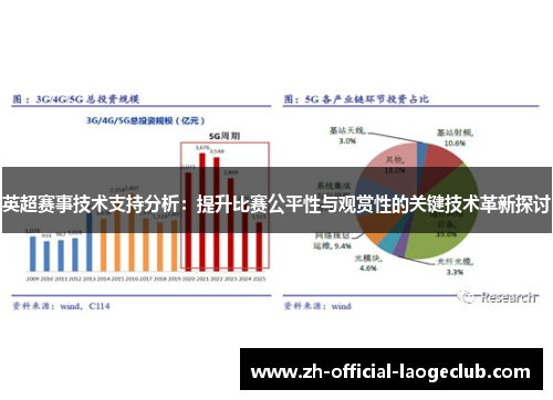 英超赛事技术支持分析：提升比赛公平性与观赏性的关键技术革新探讨
